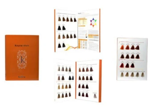 Keyra Carta de Colores