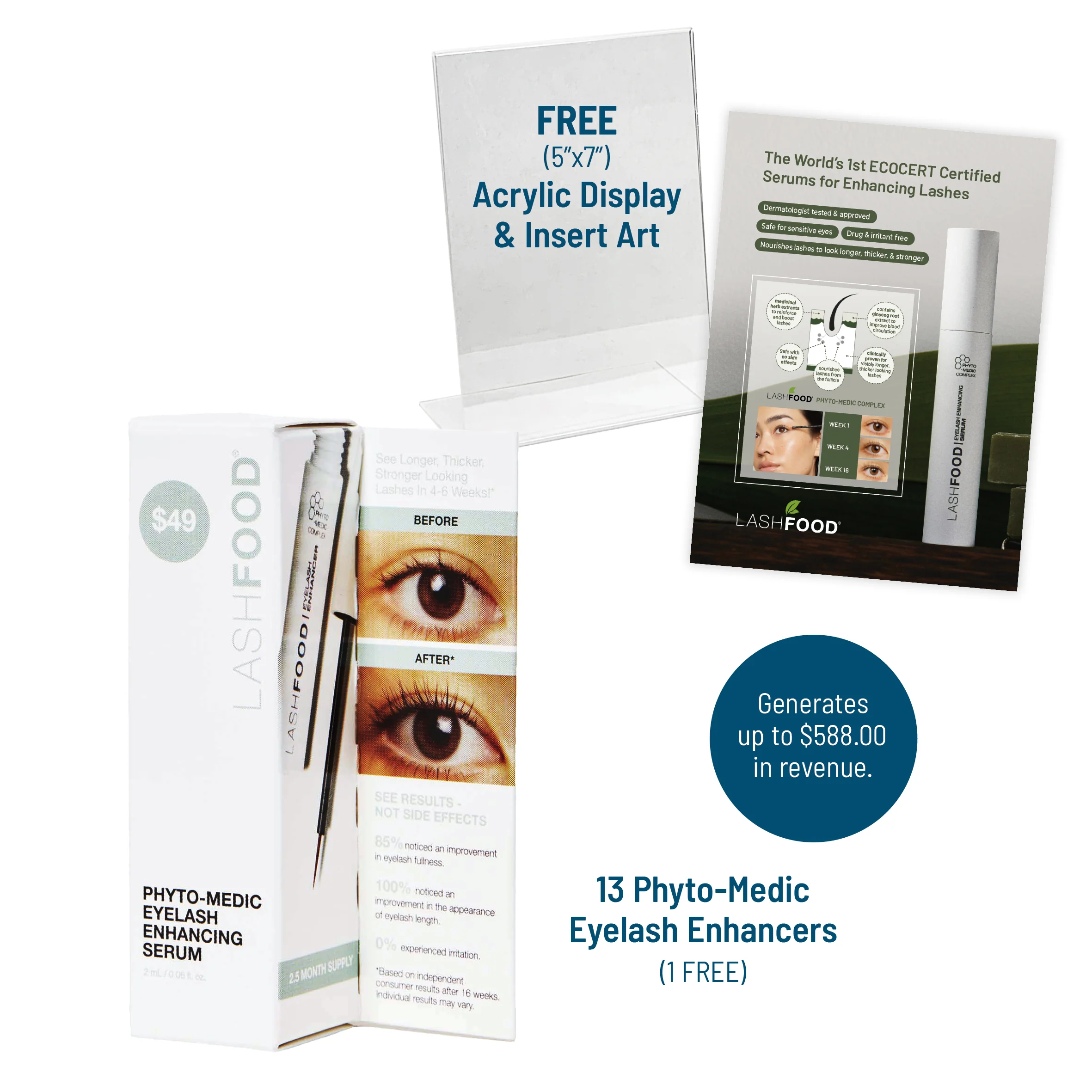 LASHFOOD Phyto-Medic Eyelash Enhancer Retailer Success Kit